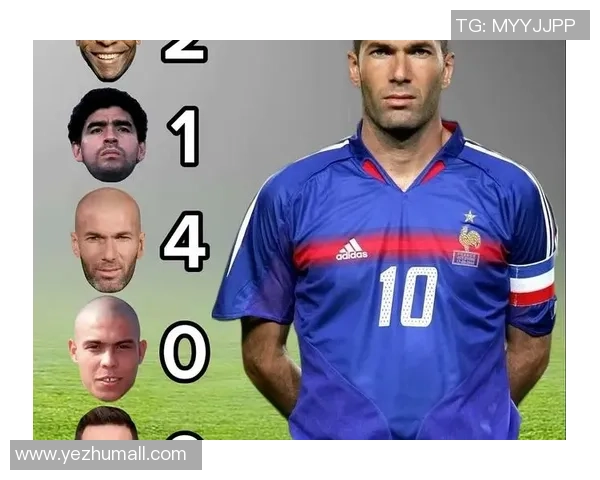 20世纪足球13号球星的传奇与荣耀：从贝利到齐达内的风采演绎