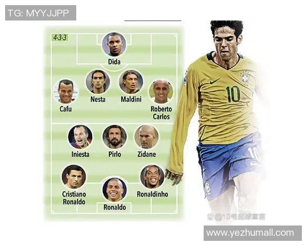 盘点世界足坛前五十传奇巨星荣耀与非凡瞬间