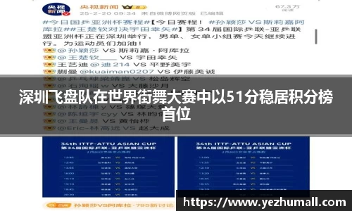深圳飞盘队在世界街舞大赛中以51分稳居积分榜首位