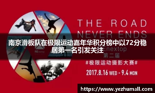 南京滑板队在极限运动嘉年华积分榜中以72分稳居第一名引发关注