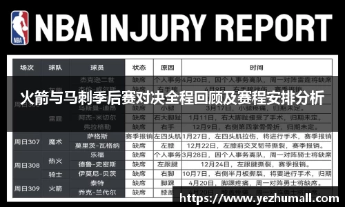 火箭与马刺季后赛对决全程回顾及赛程安排分析