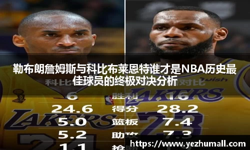 勒布朗詹姆斯与科比布莱恩特谁才是NBA历史最佳球员的终极对决分析